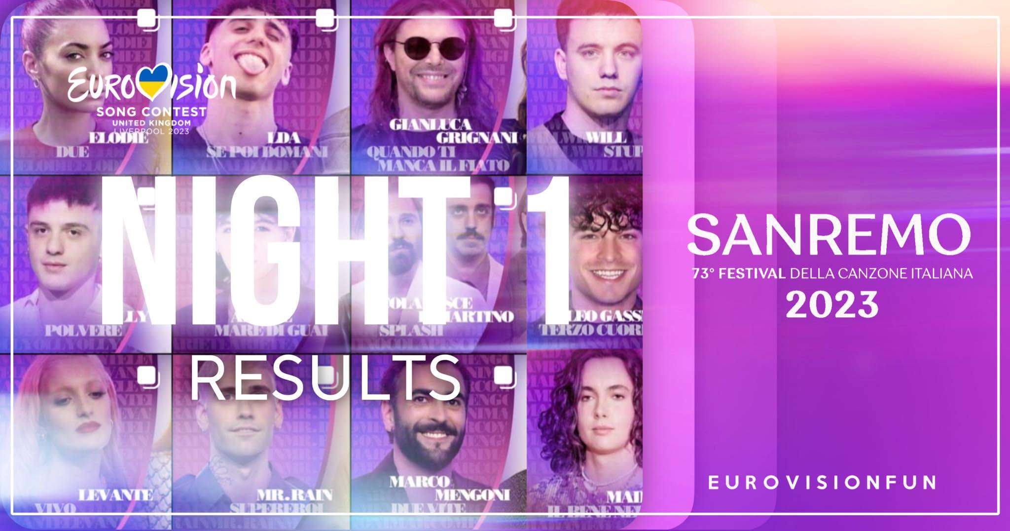 Italy: The results of the first night of Sanremo 2023! - Eurovision News |  Music | Fun