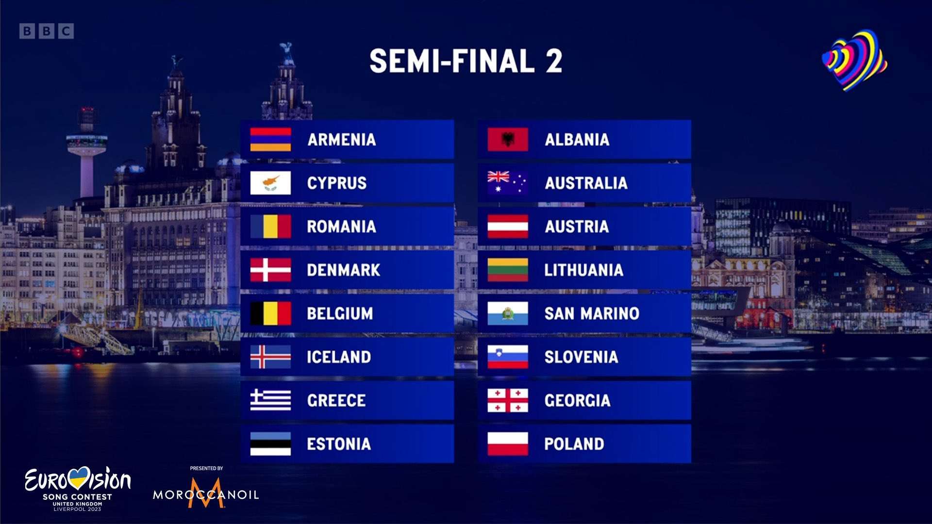Eurovision 2023 SemiFinal running orders will be revealed tomorrow
