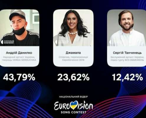 Jury Vidbir 2024