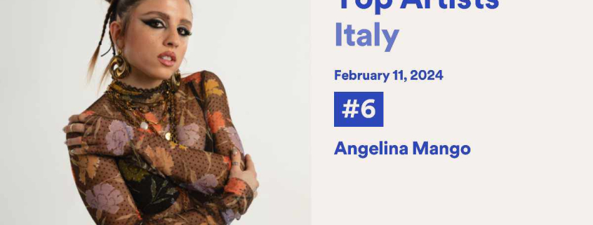 Angelina Charts