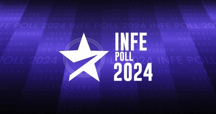 INFE Poll 2024