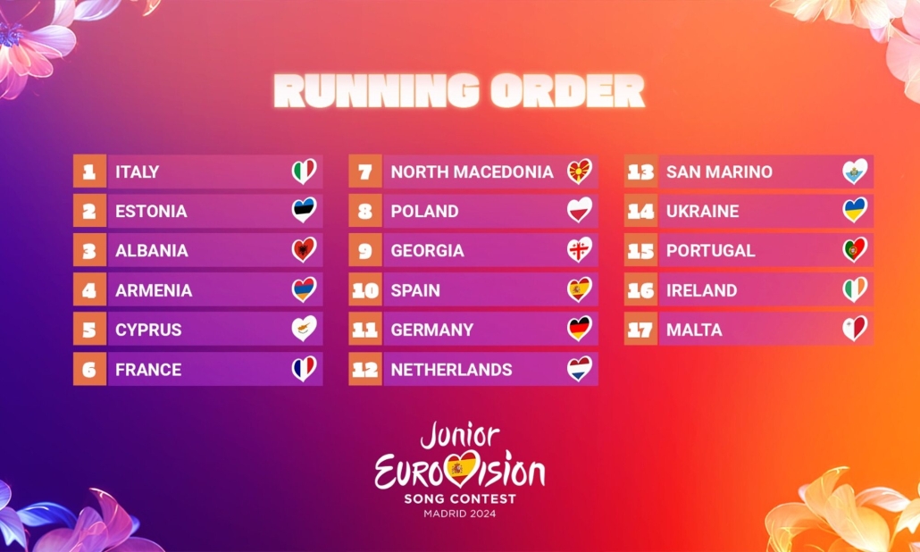 Junior Eurovision 2024 The Online Voting Starts now How to vote for