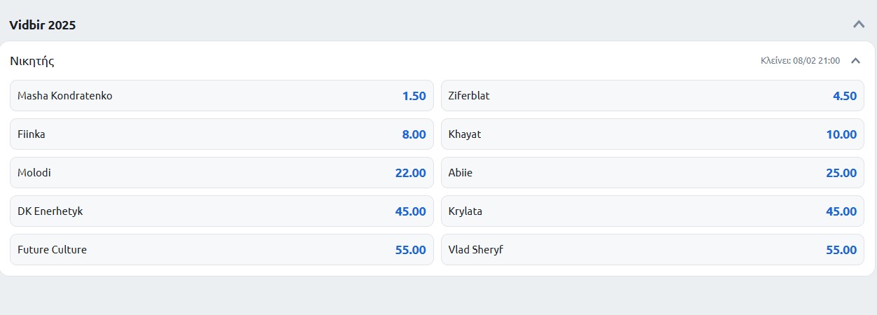 Vidbir 2025 Odds